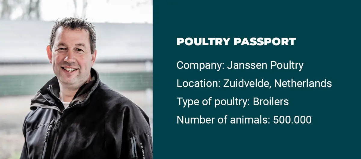 Broiler farmer Janssen